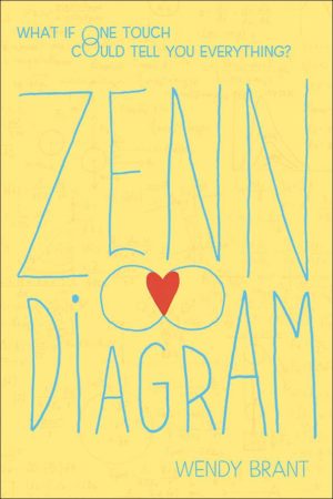 Zenn Diagram